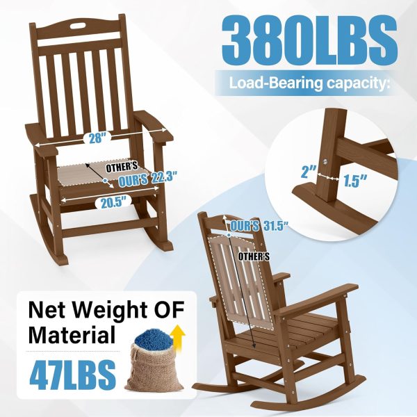 YEFU Outdoor Rocking Chair Oversized,Seat Depth 22",Backrest Height 31",Patio Poly Wide Rocker Chair with 380lbs Weight Capacity,Weather Resistant,for Lawn, Porch, Backyard, Indoor and Garden(Black) - Image 17