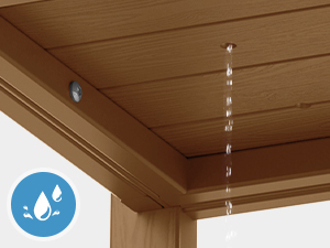Drainage Holes
